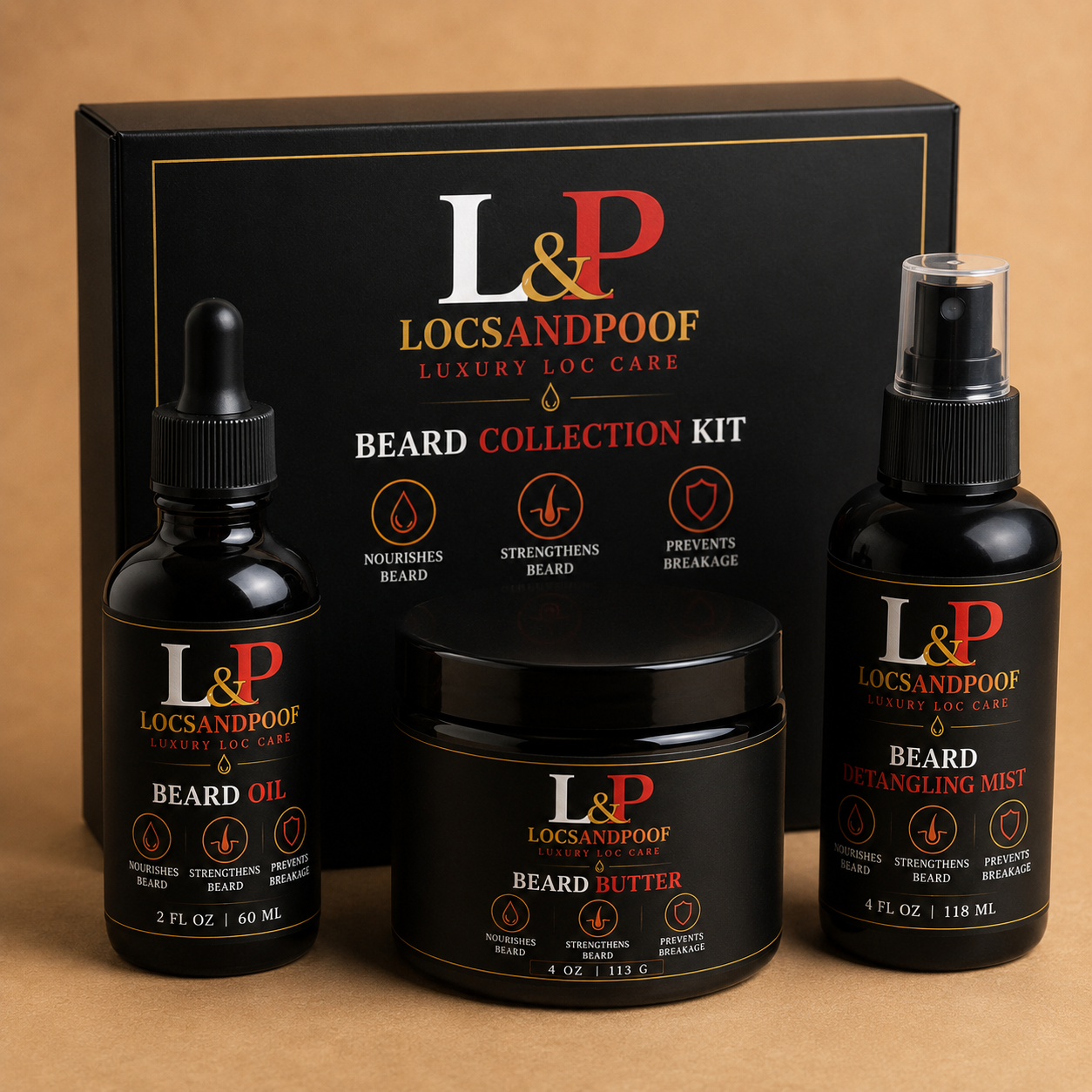 Locsandpoof Beard Growth Kit