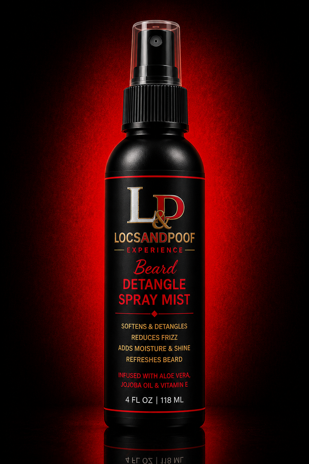 Locsandpoof Beard Detangling Mist